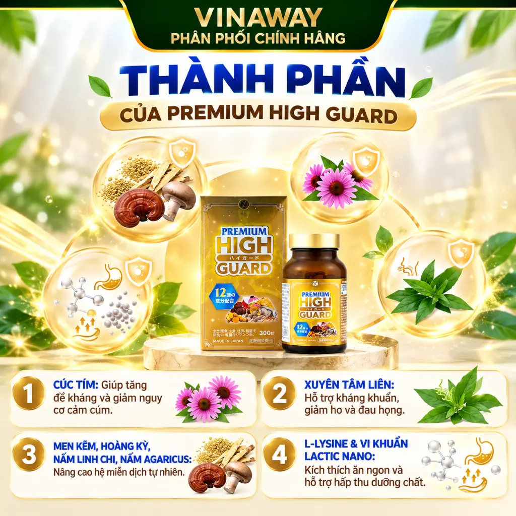 Premium High Guard Ingredients Infographic.webp