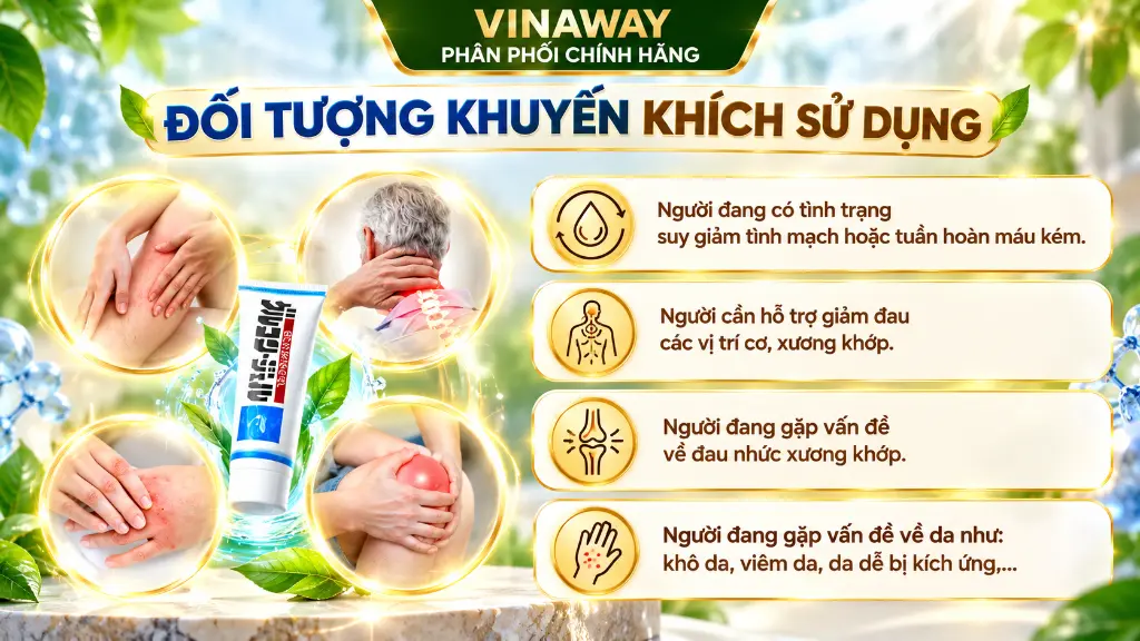 Vinaway Joint and Skin Care Infographic.webp
